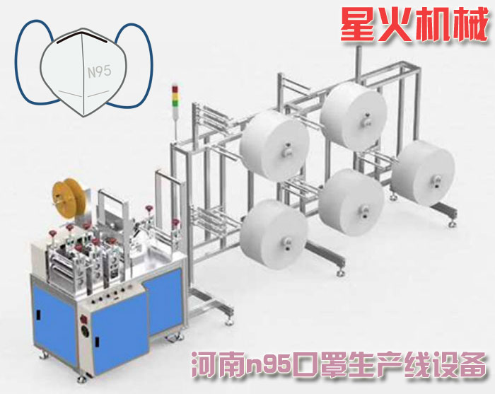 河南全自動口罩機-河南n95口罩生產(chǎn)線設(shè)備